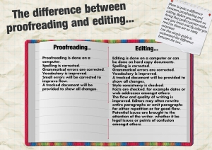 A simple guide to the difference between proofreading and editing